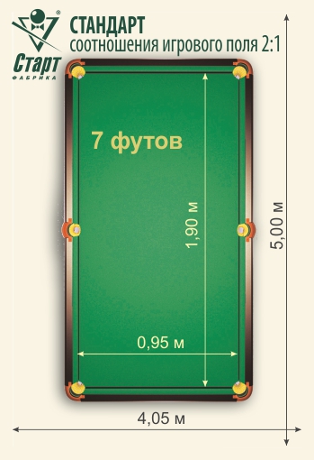 Бильярдный стол КАДЕТ 7 футов