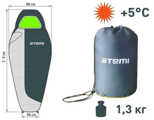 Спальный мешок туристический, 250 г/м2, +5 С, C2