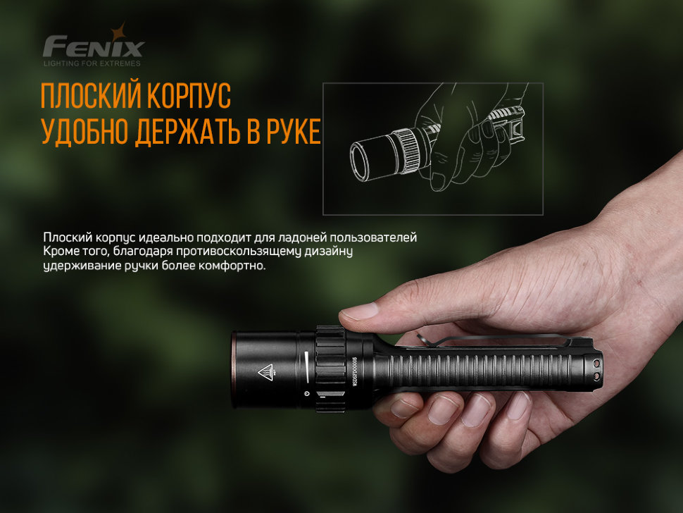 Фонарь Fenix LD42