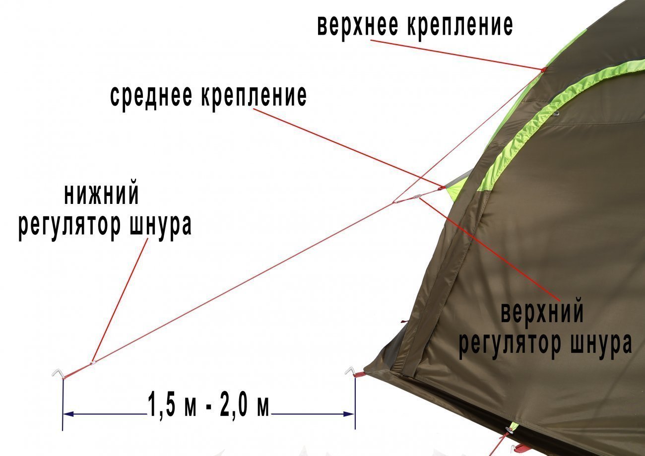 Летняя палатка ЛОТОС 5 Мансарда М (2 двери; стеклокомпозитный каркас)