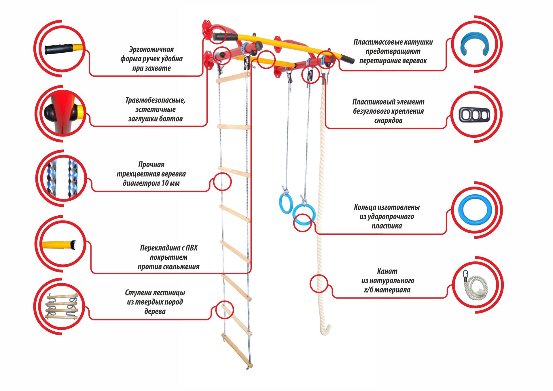 Детский спортивный комплекс ЮНЫЙ АТЛЕТ модель Эконом синий/желтый