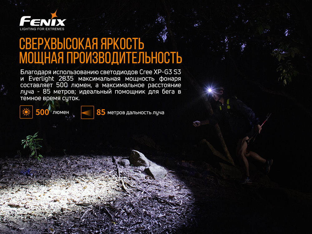 Налобный фонарь Fenix HL18RW, черный