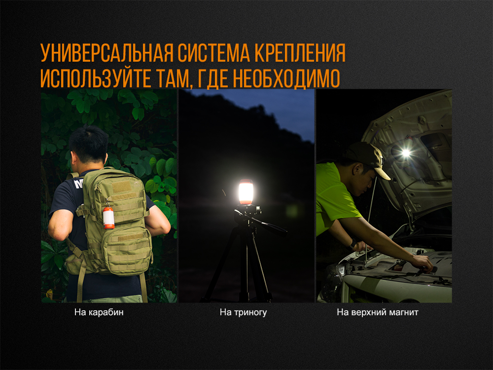 Фонарь Fenix CL26R, красный