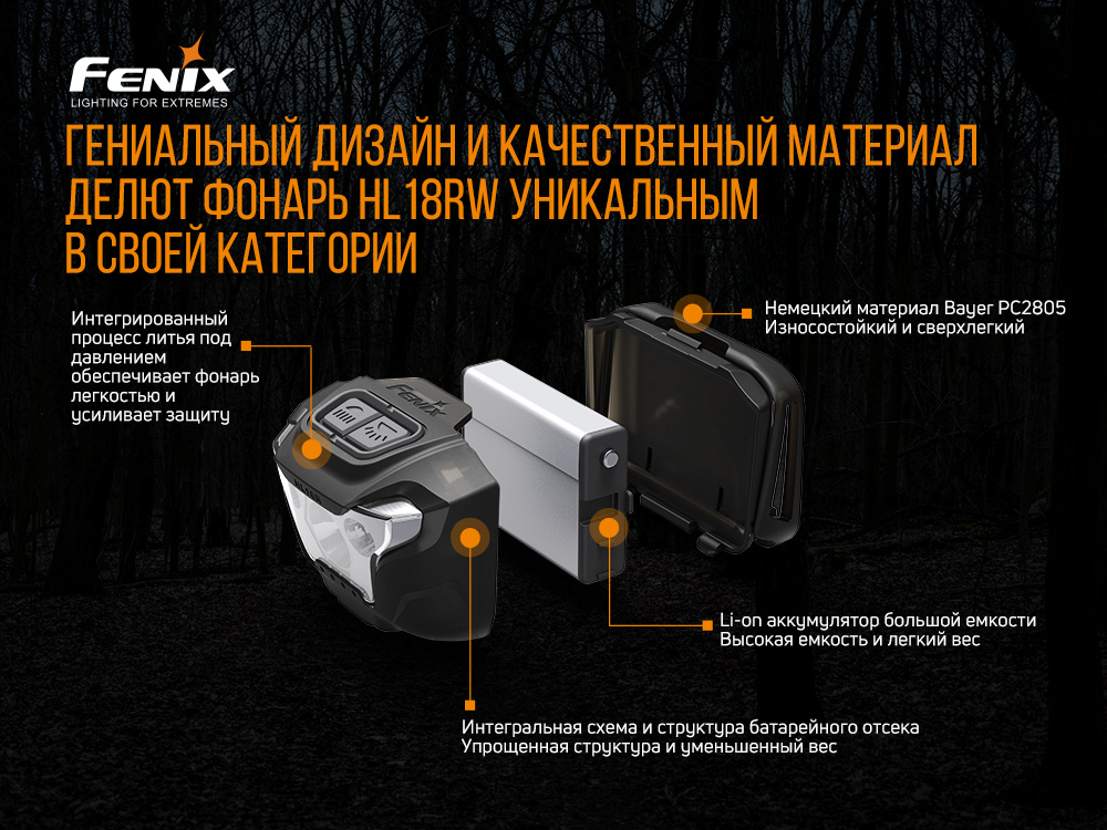 Налобный фонарь Fenix HL18RW, черный