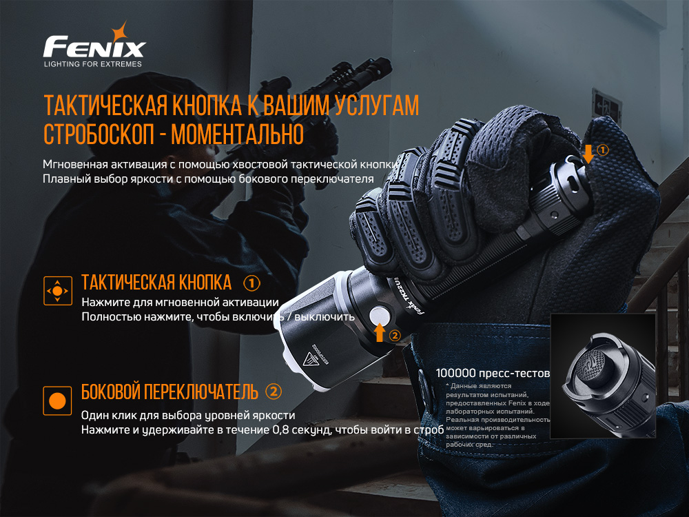 Фонарь Fenix TK22 UE