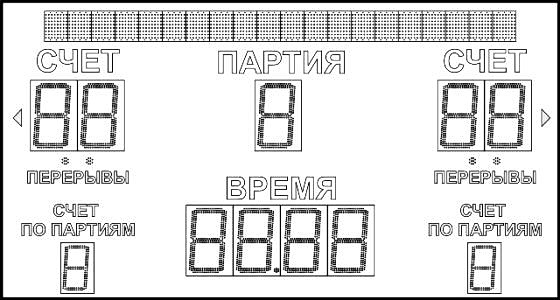 Табло волейбольное электронное 3х1,6х0,13м (03.3.500)