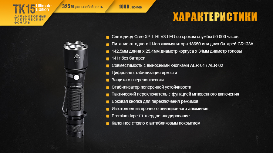 Фонарь Fenix TK15UE 2016 bk