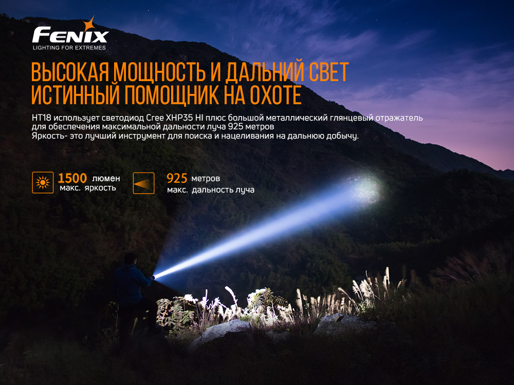 Фонарь Fenix HT18