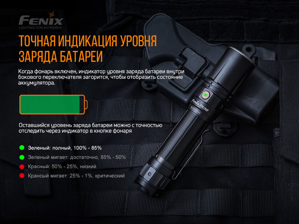 Фонарь Fenix TK30 Laser