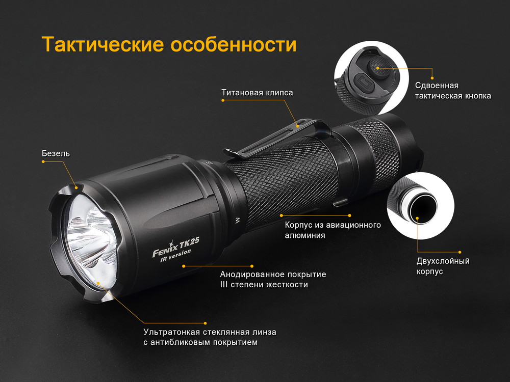 Фонарь Fenix TK25IR