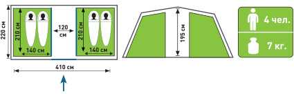 Палатка туристическая Аtemi SELIGER 4 CX