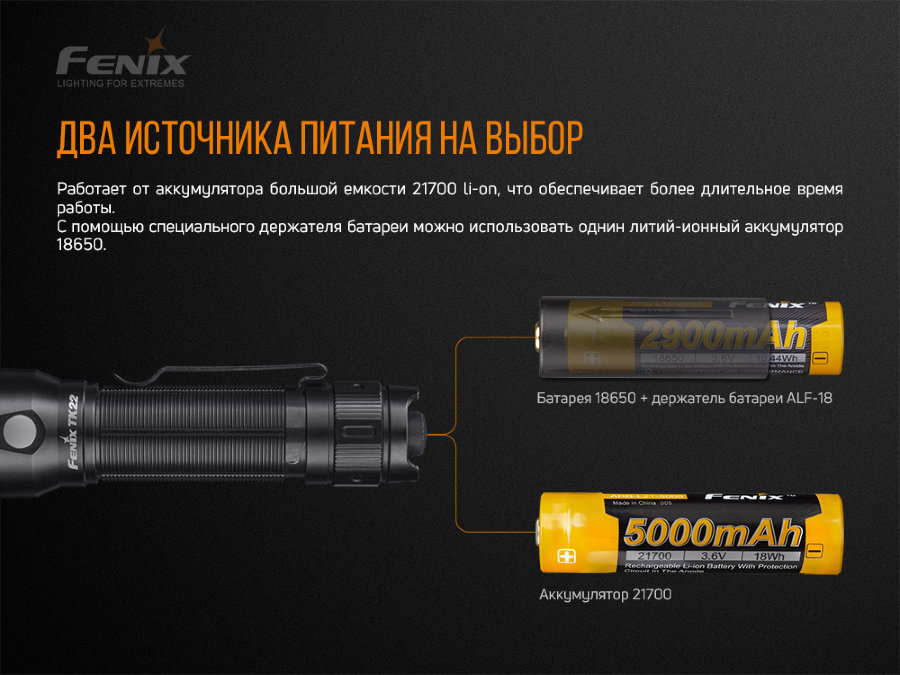 Фонарь Fenix TK22 V2.0