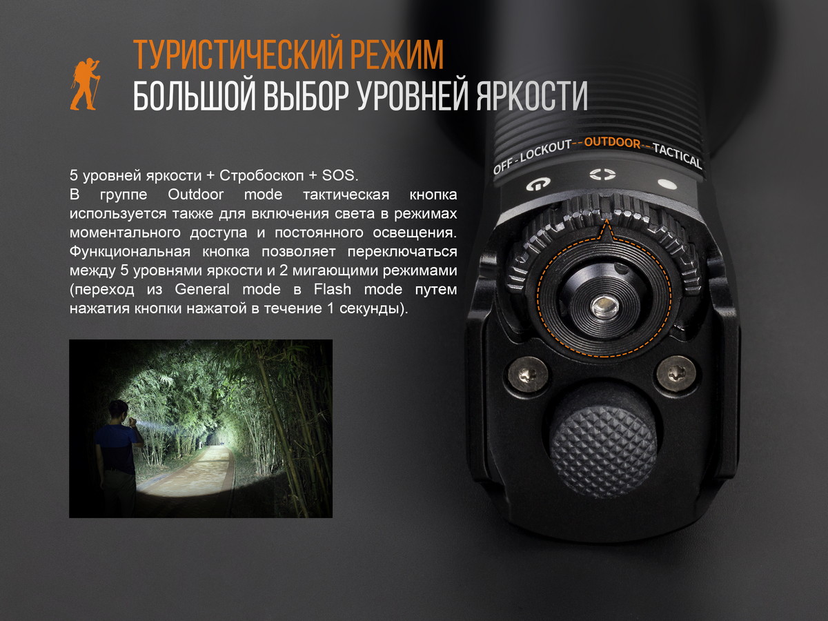 Фонарь Fenix TK35UE2018