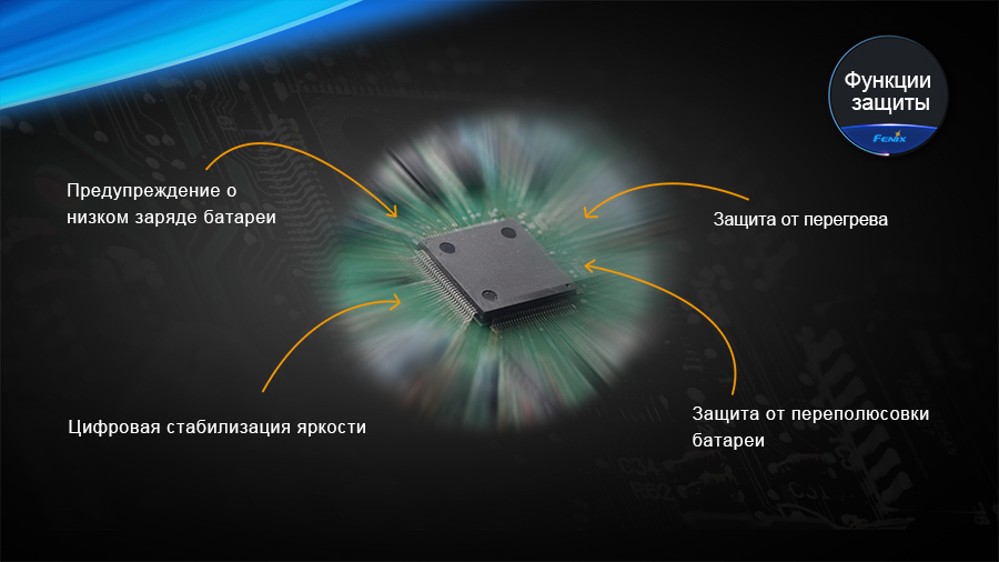 Фонарь Fenix SD20 дайвинговый