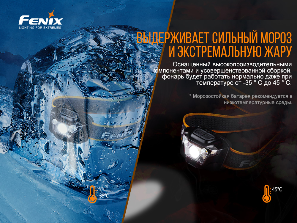 Налобный фонарь Fenix HL18RW, черный