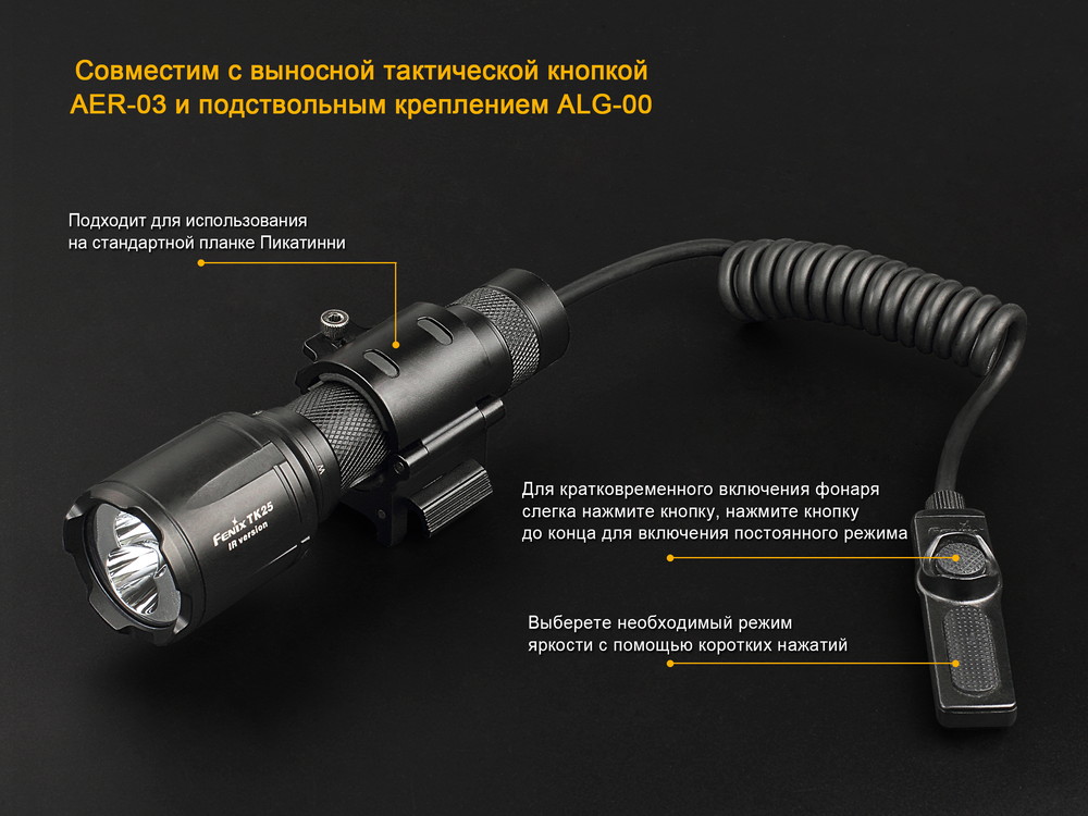 Фонарь Fenix TK25IR