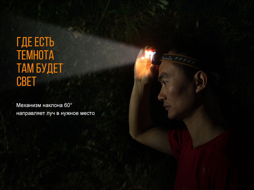 Налобный фонарь Fenix HL18R, черный