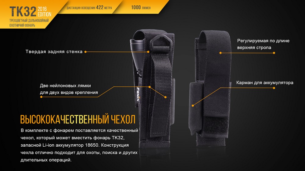 Фонарь Fenix TK32 2016