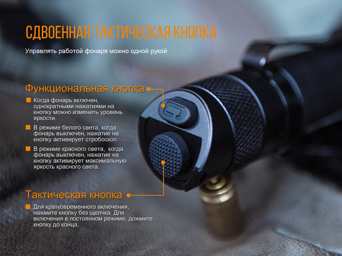 Фонарь Fenix TK25R