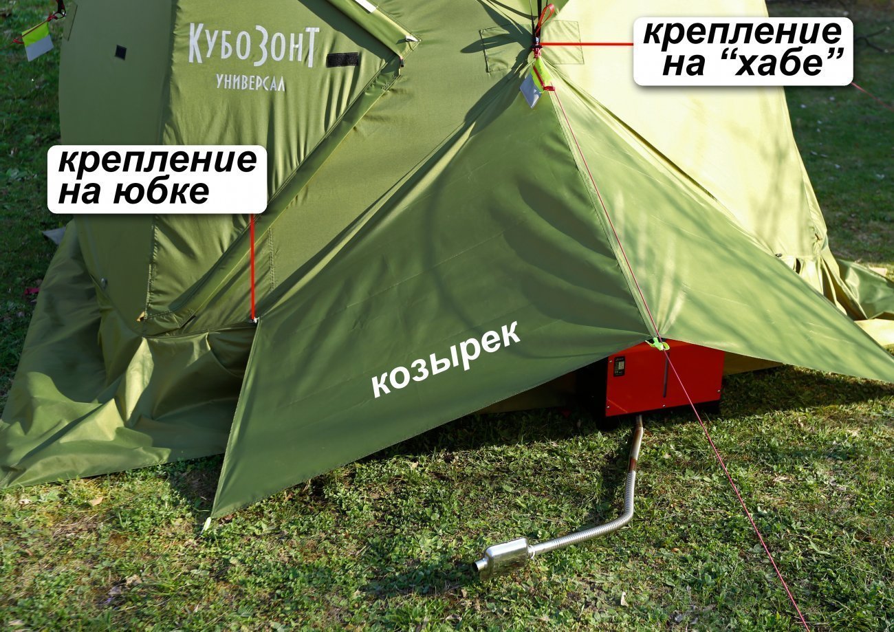 Козырек защитный для автономного обогревателя у палаток ЛОТОС