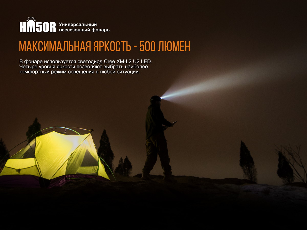 Налобный фонарь Fenix HM50R