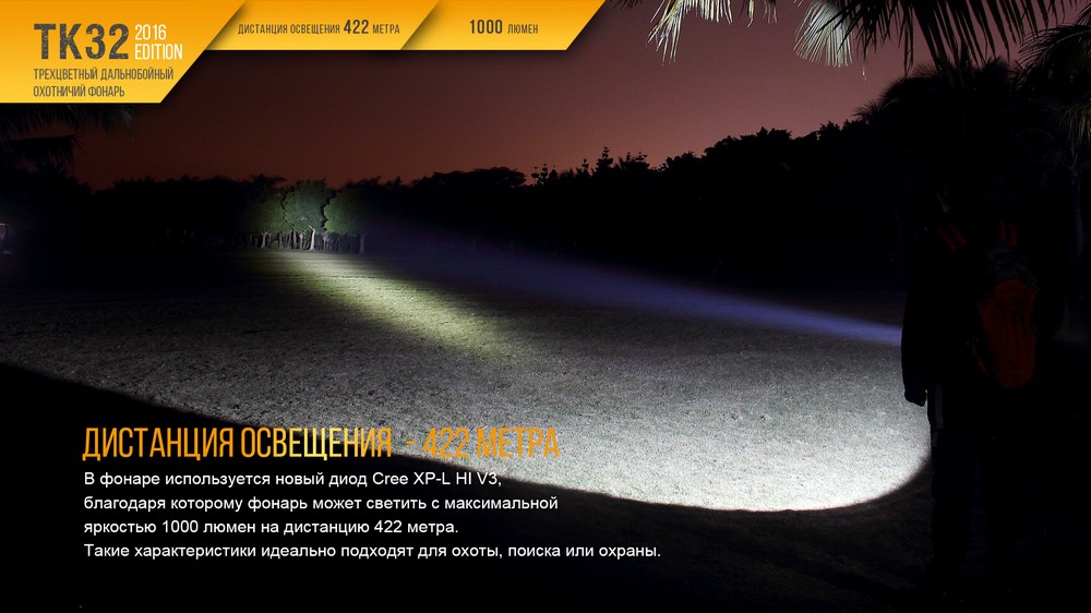 Фонарь Fenix TK32 2016