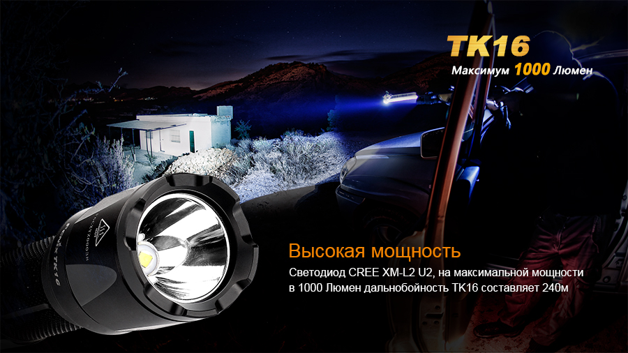 Фонарь Fenix TK16 Cree XM-L2 U2