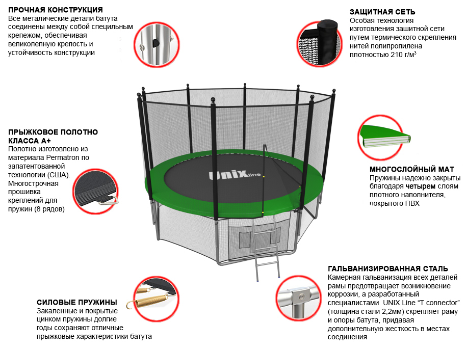 Батут UNIX line 8 ft outside (Green)
