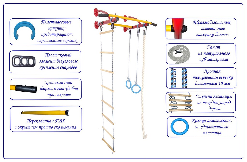 Детский спортивный комплекс ЮНЫЙ АТЛЕТ модель Эконом красный/желтый