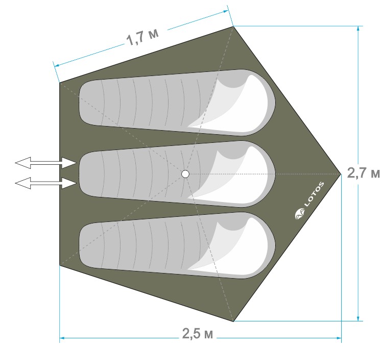 Летняя палатка ЛОТОС 3 Саммер (встроенное дно, стеклокомпозитный каркас)