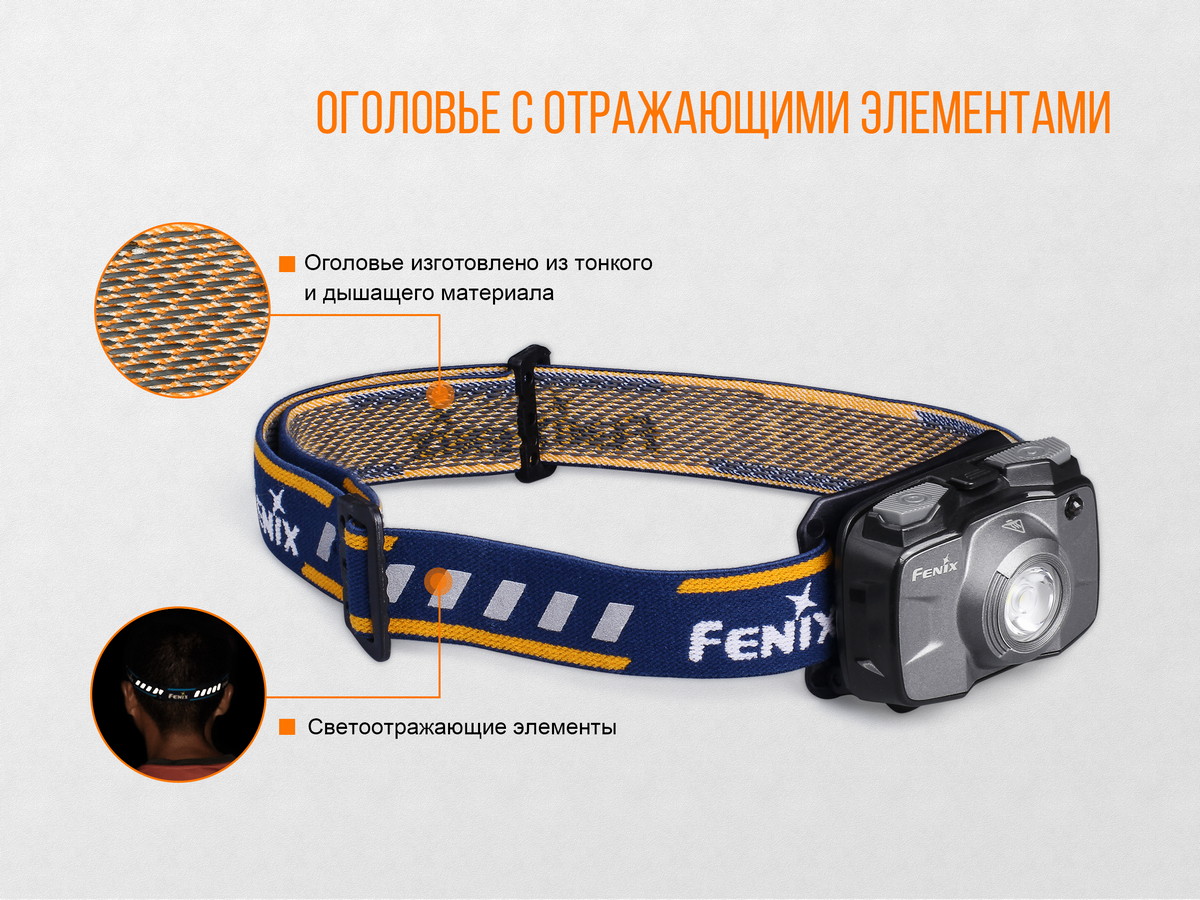 Налобный фонарь Fenix HL30 (2018) Cree XP-G3, синий
