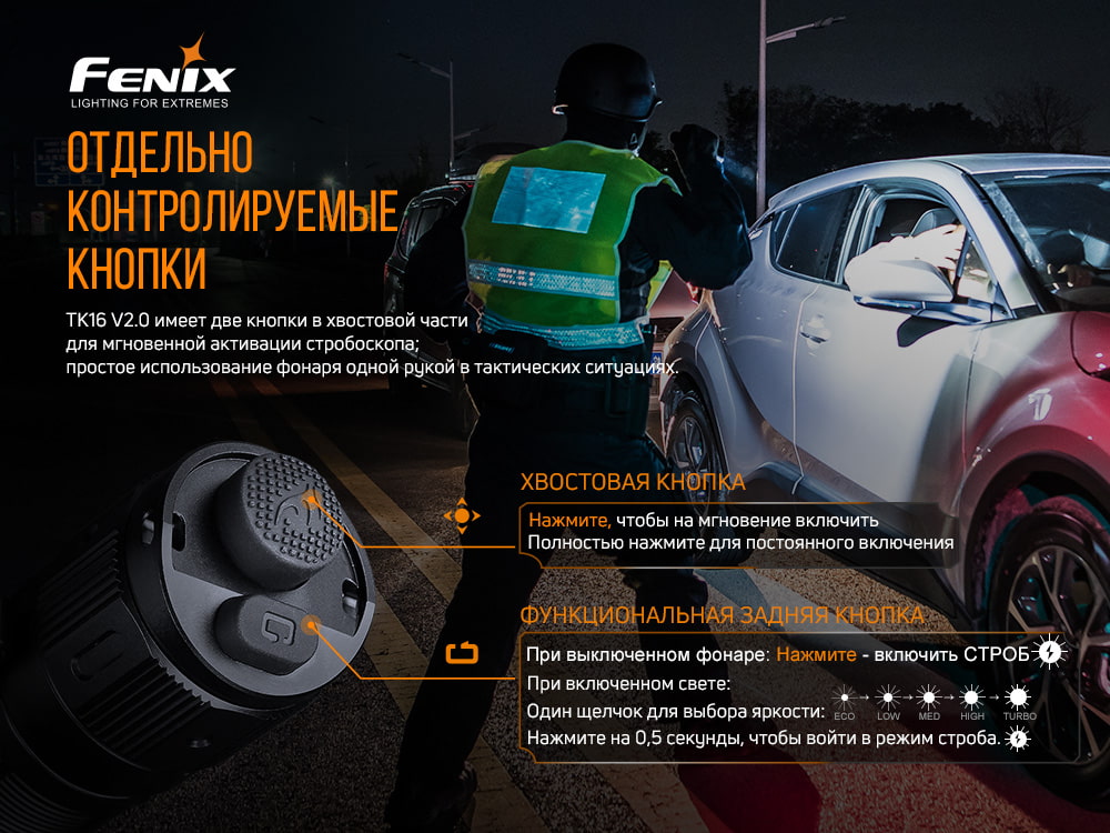 Фонарь Fenix TK16V2.0 Cree SST70 LED