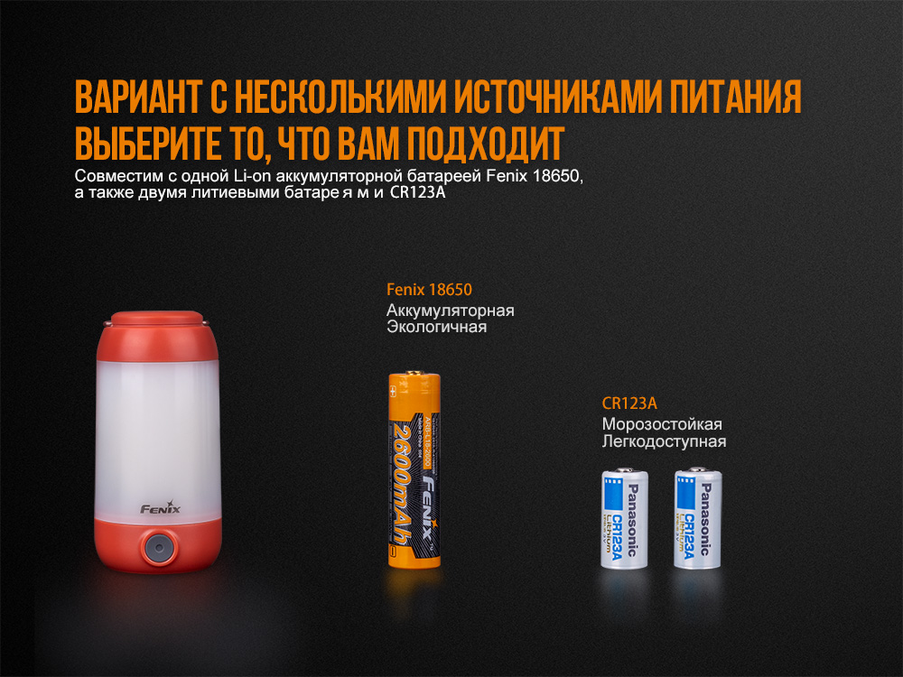 Фонарь Fenix CL26R, красный