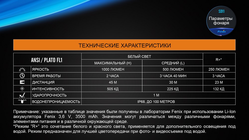 Фонарь Fenix SD11 дайвинговый
