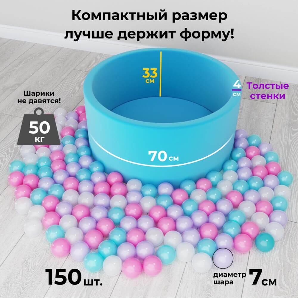 Сухой бассейн EASY Romana ДМФ-МК-02.53.03 (бирюзовый с серыми шариками, 150 шт.)