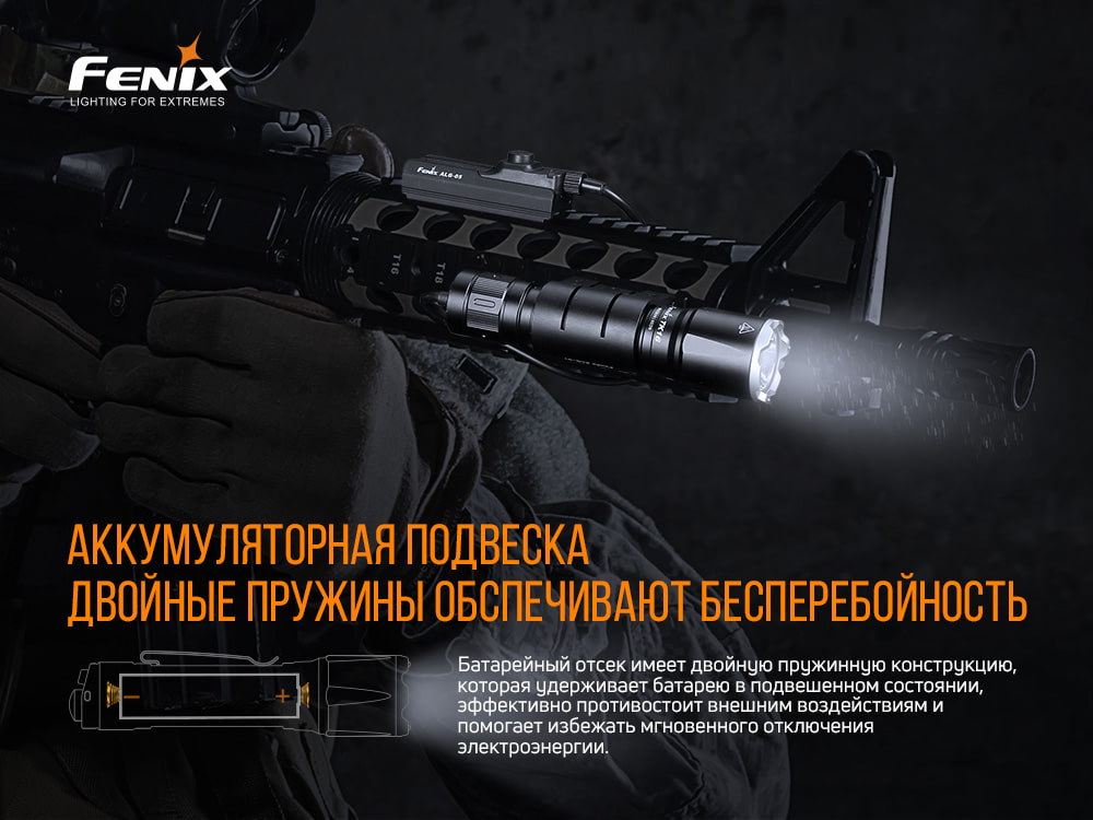 Фонарь Fenix TK16V2.0 Cree SST70 LED