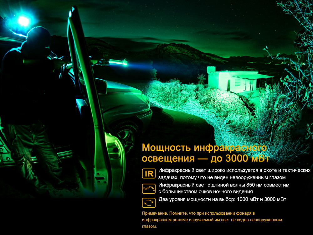 Фонарь Fenix TK25IR