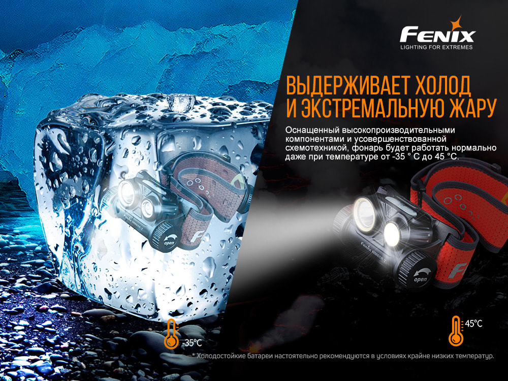 Налобный фонарь Fenix HM65R-T Cree XP-G2 S3, черный