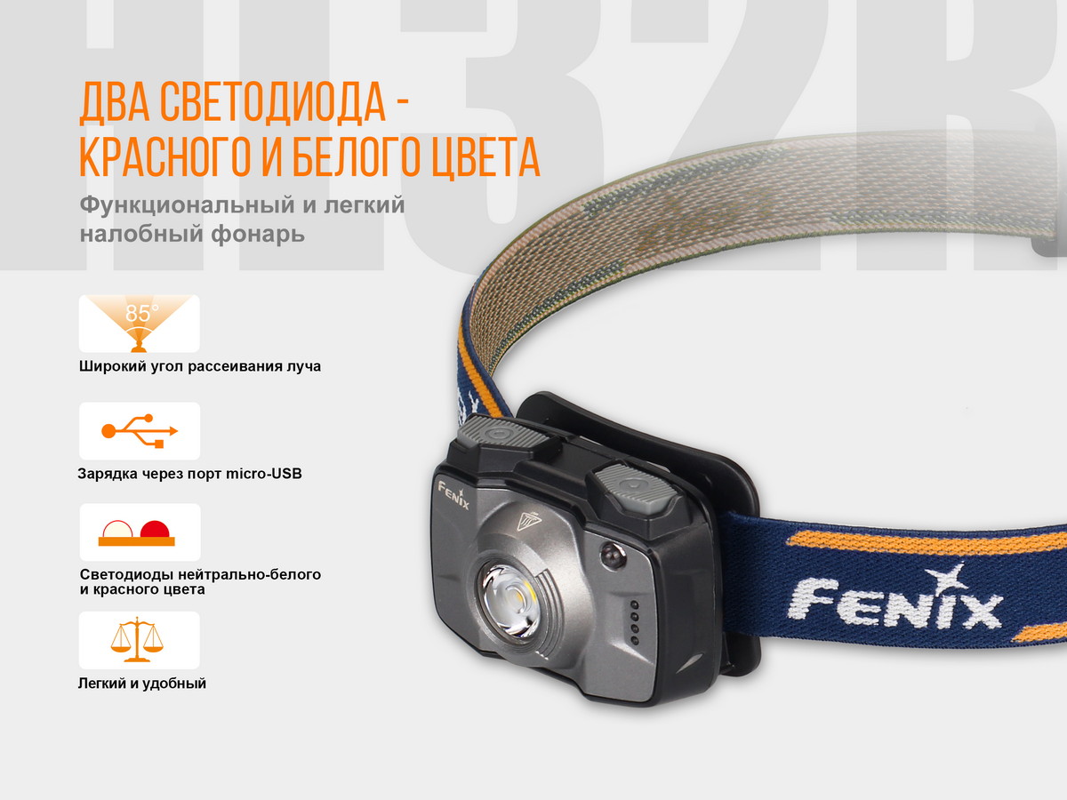 Налобный фонарь Fenix HL32Rb, голубой