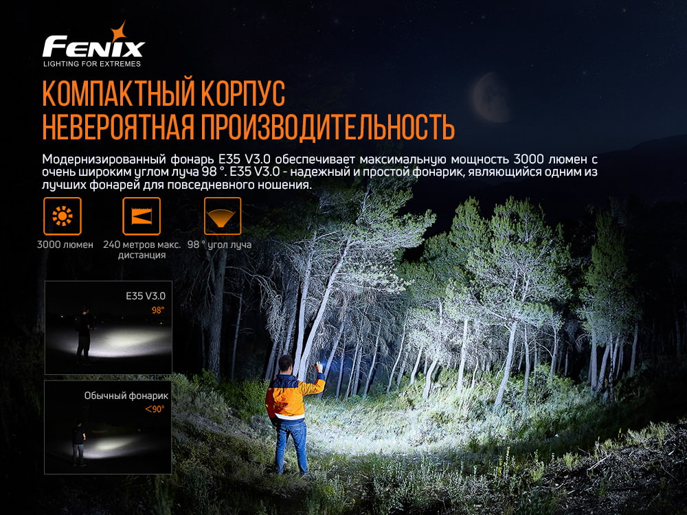 Фонарь Fenix E35 V3.0