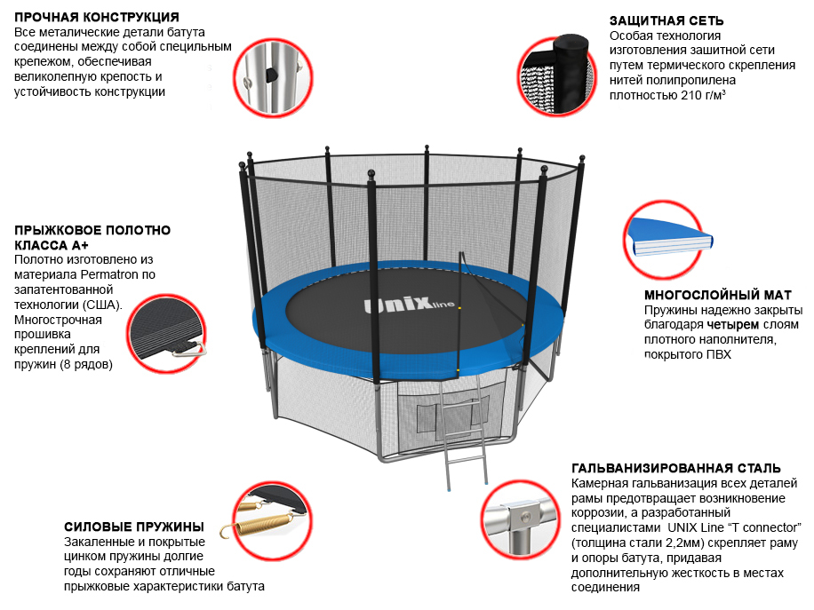 Батут UNIX line 6 ft outside (Blue)