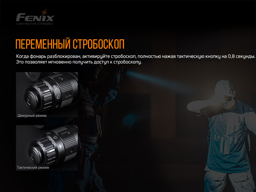 Фонарь Fenix TK11TAC