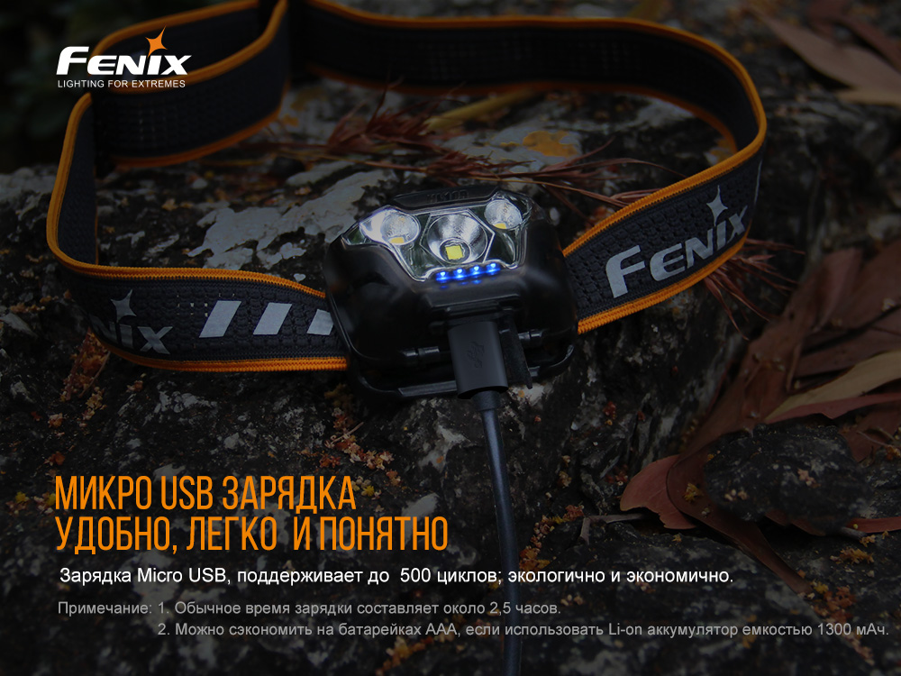 Налобный фонарь Fenix HL18RW, черный