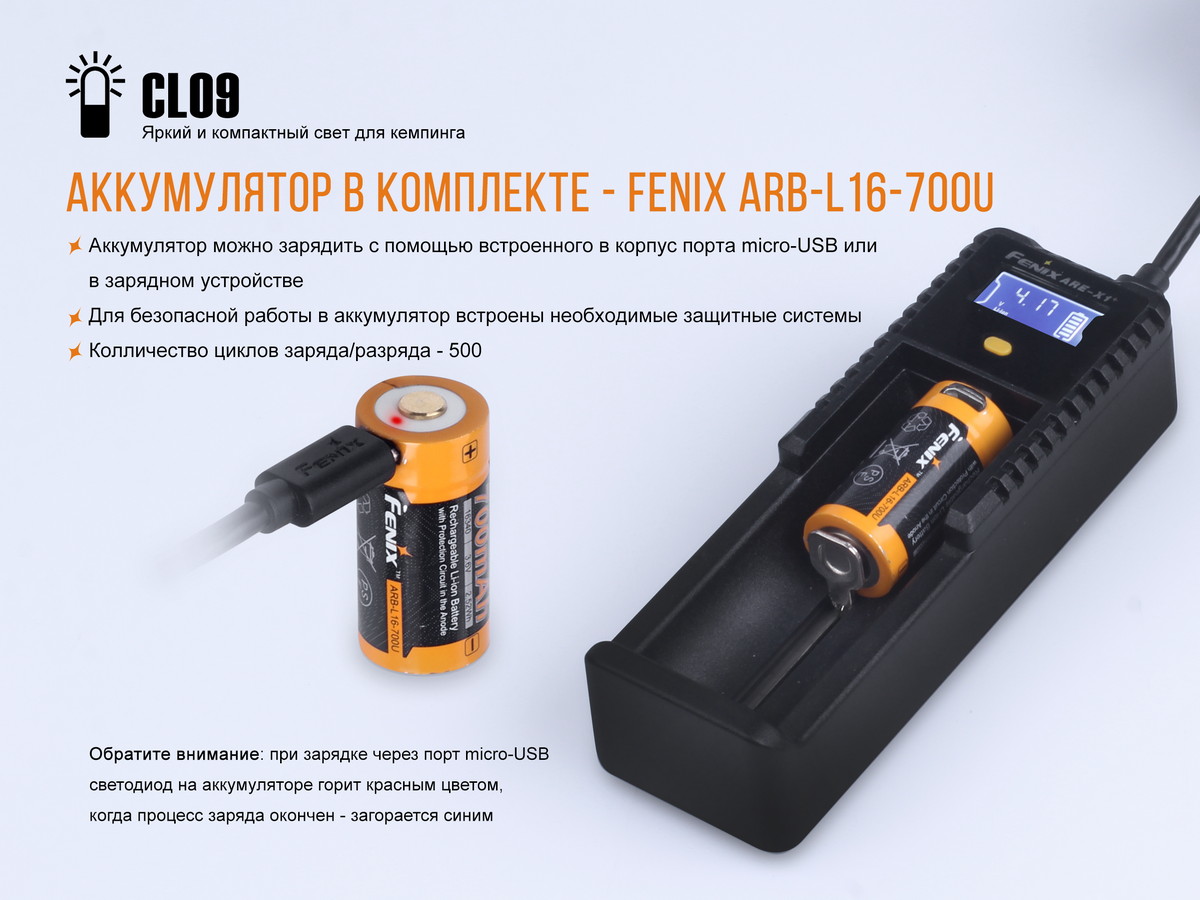 Фонарь Fenix CL09, черный