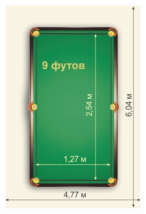 Бильярдный стол ЛОФТ ШПОН 9 футов