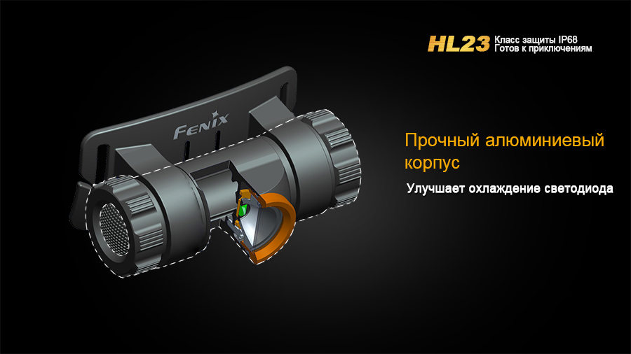 Налобный фонарь Fenix HL23 Cree XP-G2 R5, серый