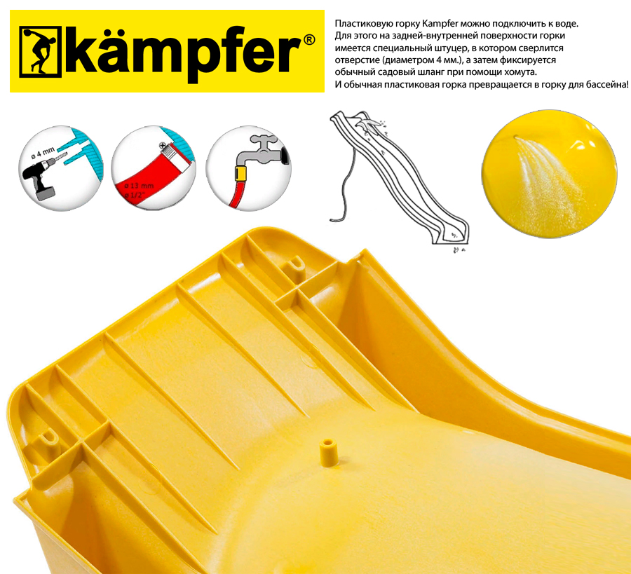 Пластиковая горка Kampfer высота 1,5м длина 3м (желтый)