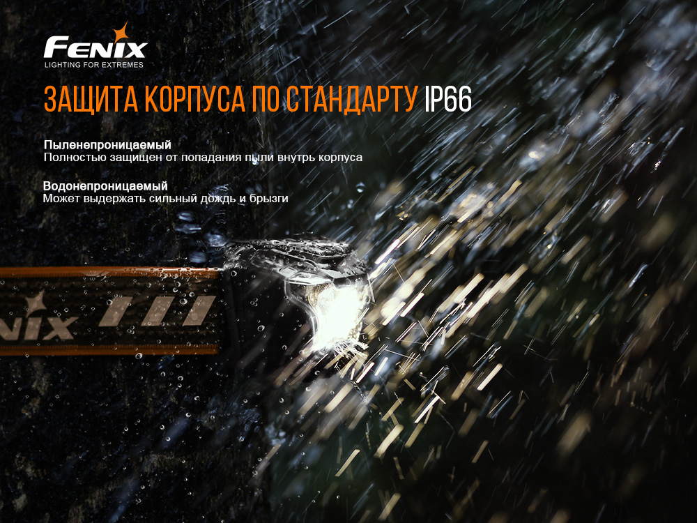 Налобный фонарь Fenix HL18RW, черный