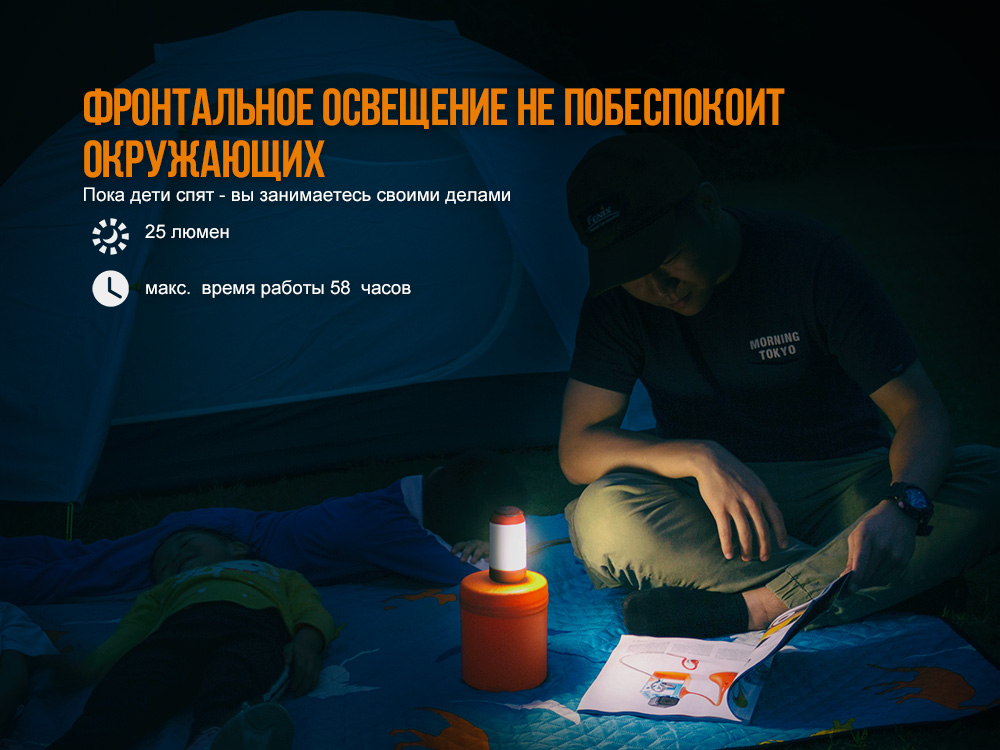 Фонарь Fenix CL26R, красный