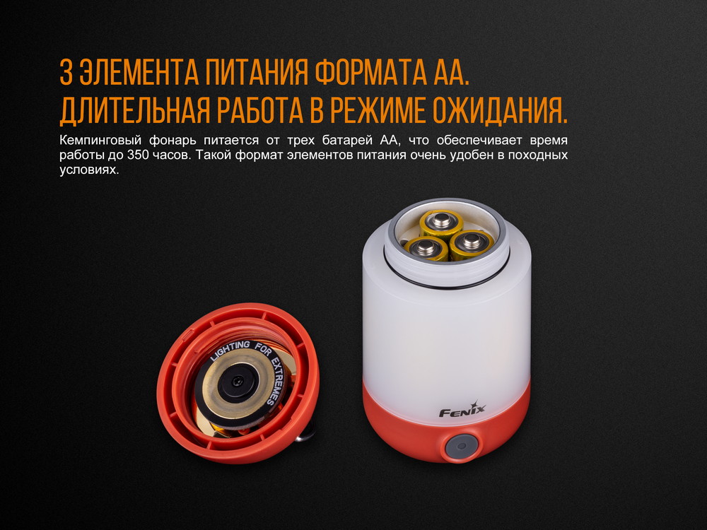 Фонарь Fenix CL23, зеленый